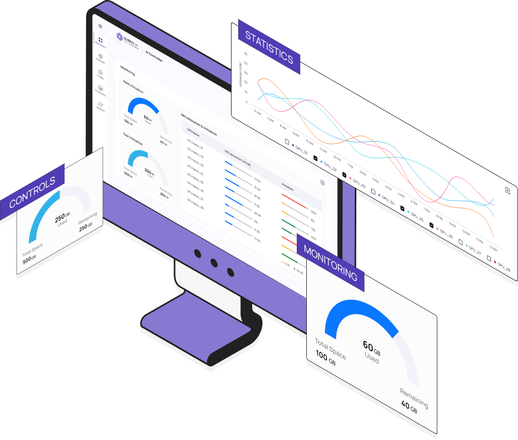 Edge to Cloud dashboard