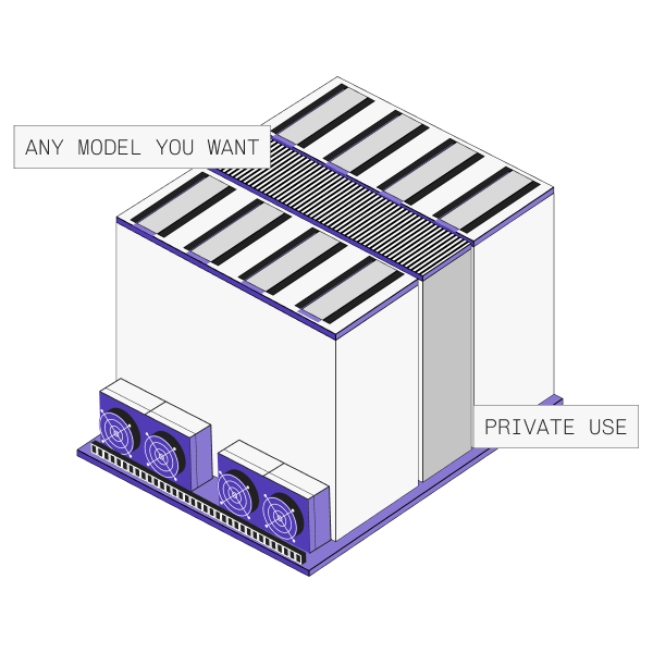 Dedicated GPU clusters